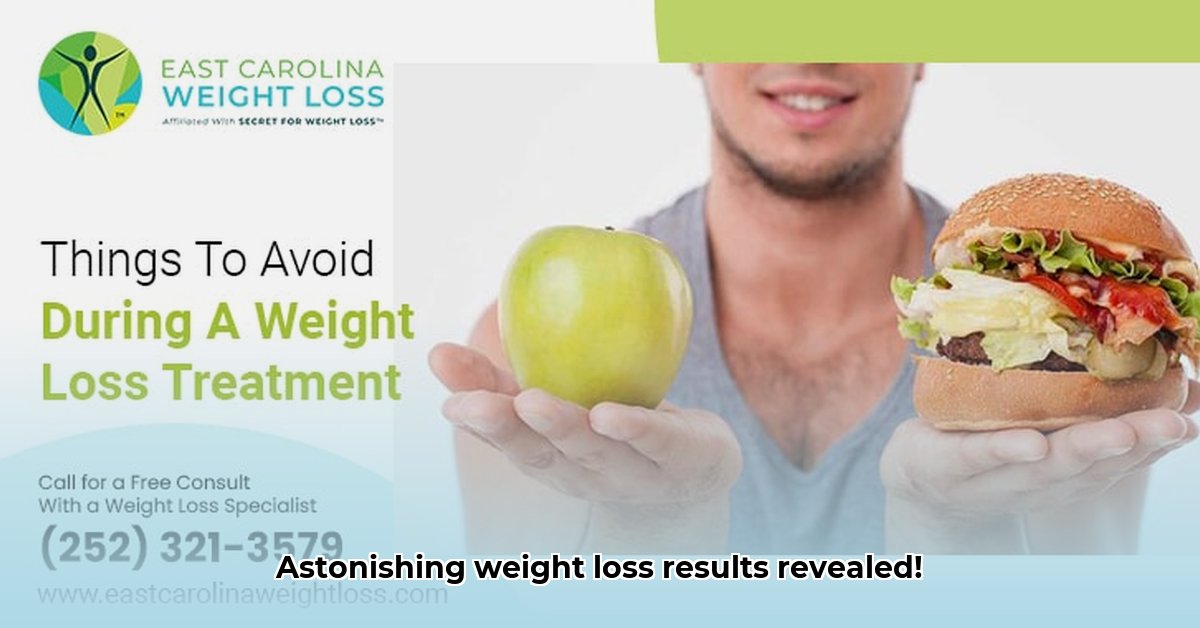 east-carolina-weight-loss-reviews
